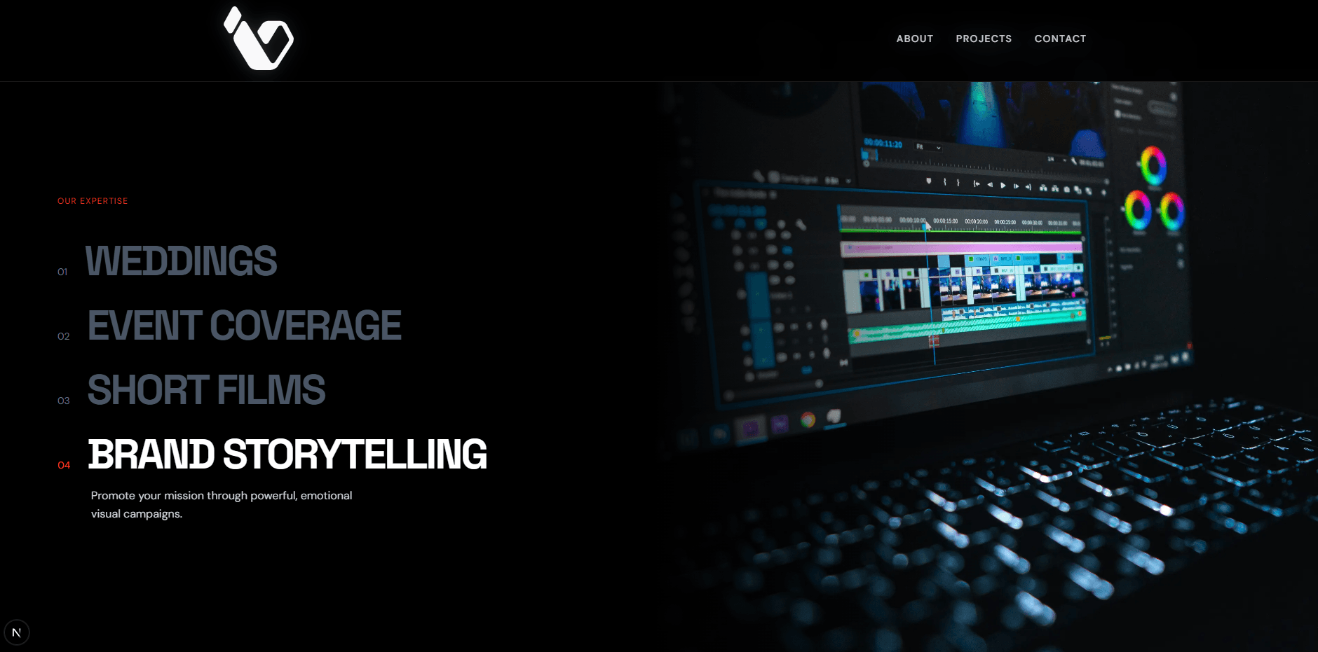 Videographer Portfolio